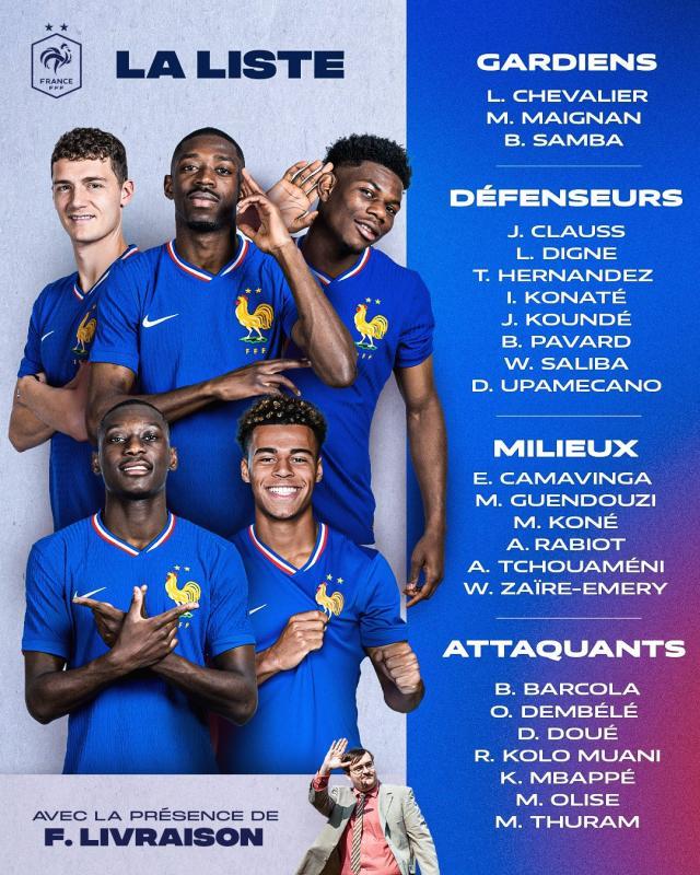 开云登录入口地址-法国队名单：姆队回归，登贝莱在列，巴黎锋群闪耀时