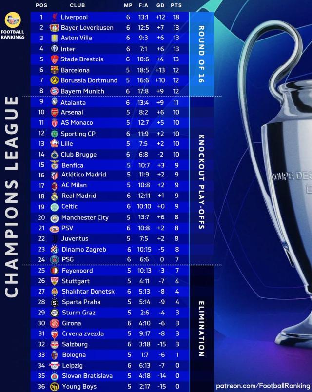 开云电子-巴黎轻松解牛赢下“生死战”，恩里克的考验还没结束