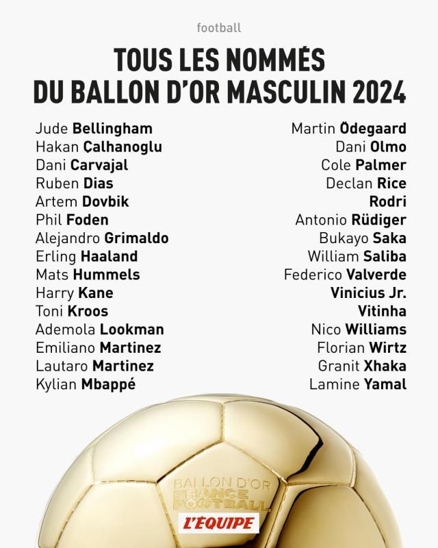 开云登录入口地址-2024年亚洲金球奖评选启动: 看看25名候选人名单